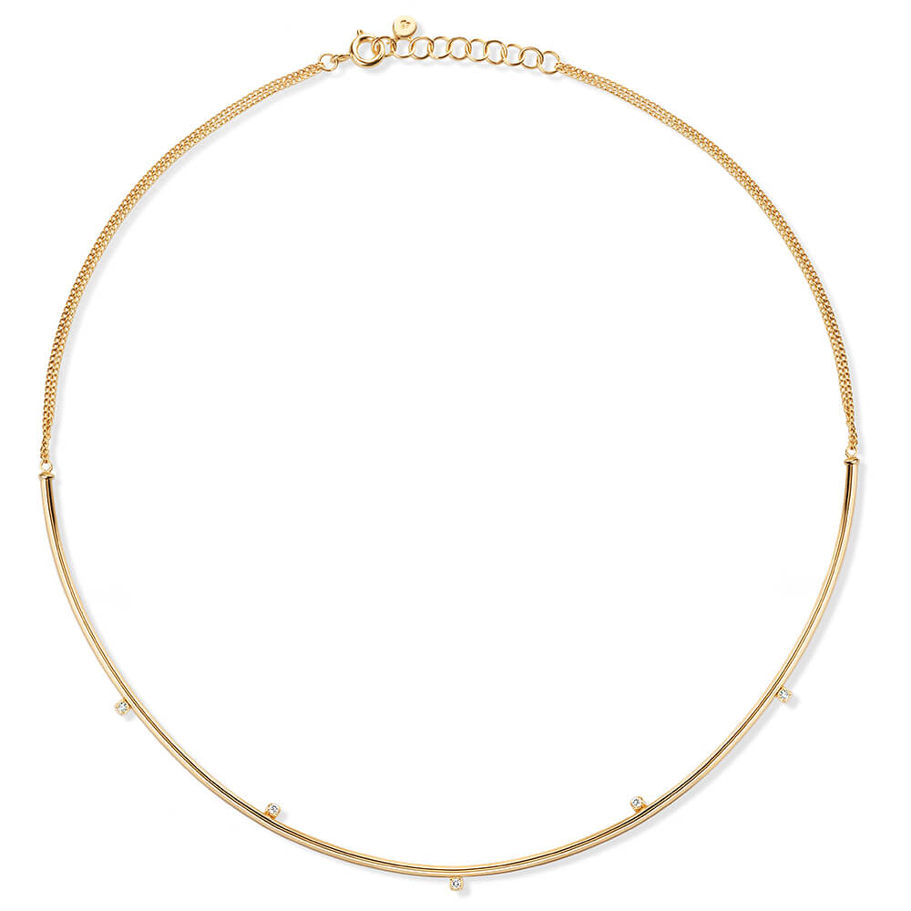 Chokers